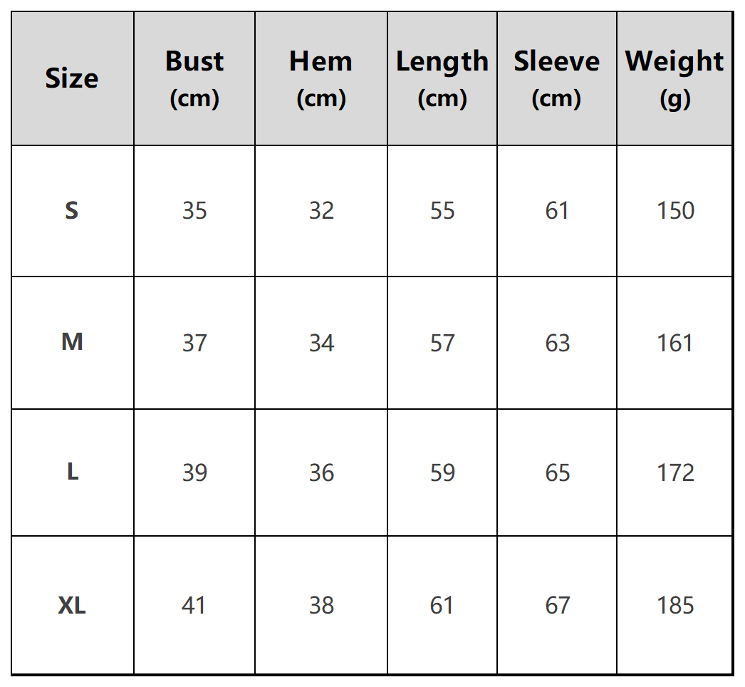 SculptFit Contour Training Set